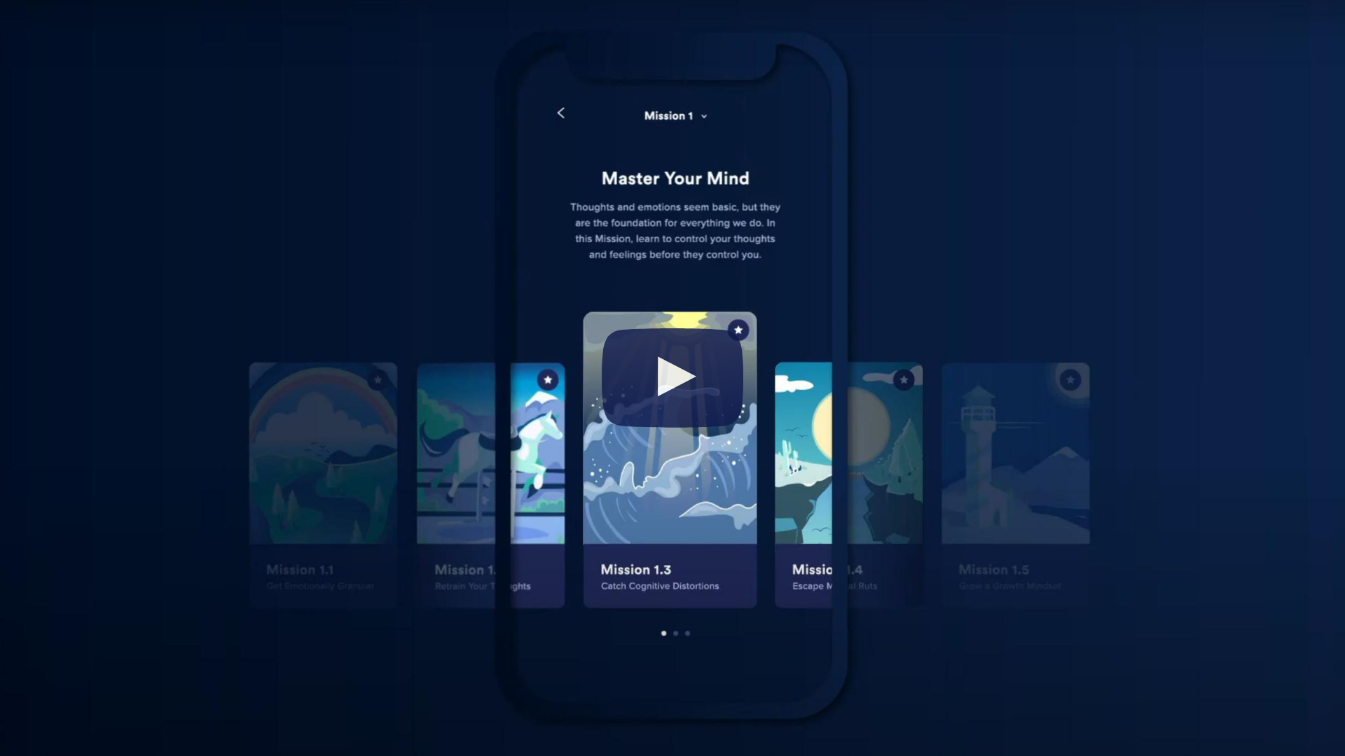 Life Intelligence Live Intelligently